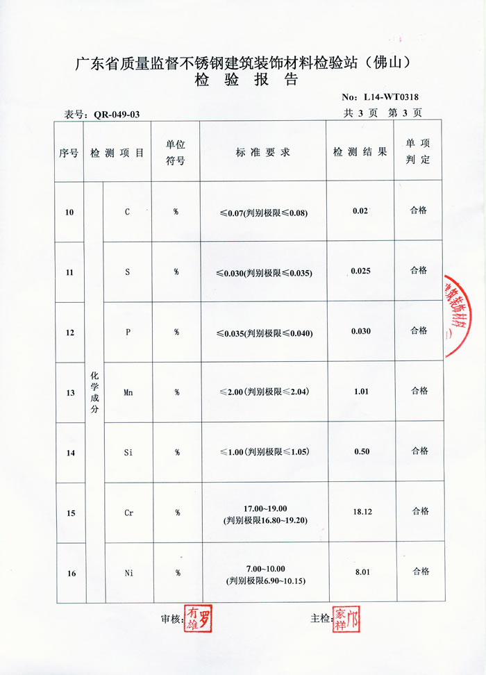 荣耀体育_荣耀体育（中国）
荣耀体育_荣耀体育（中国）检测报告