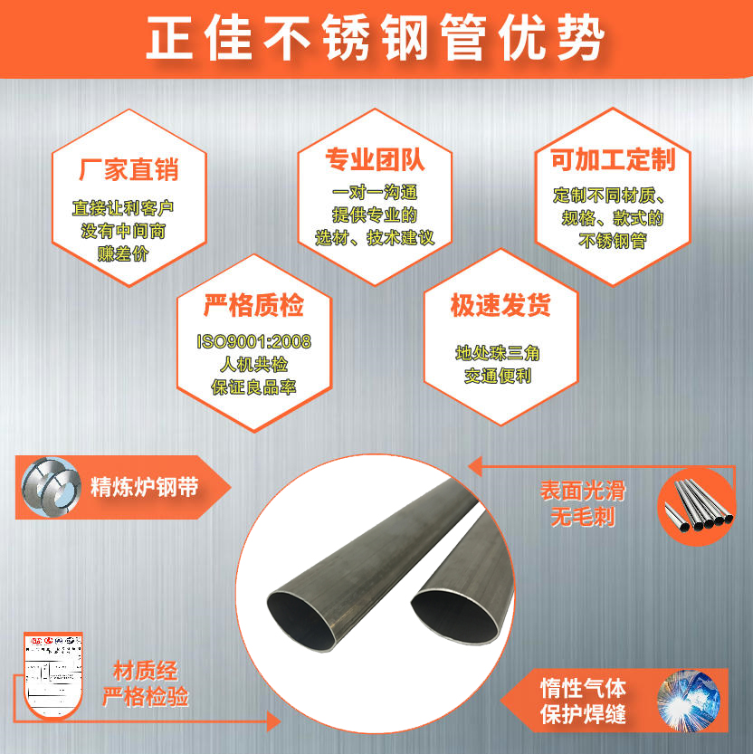 201荣耀体育_荣耀体育（中国）椭圆管