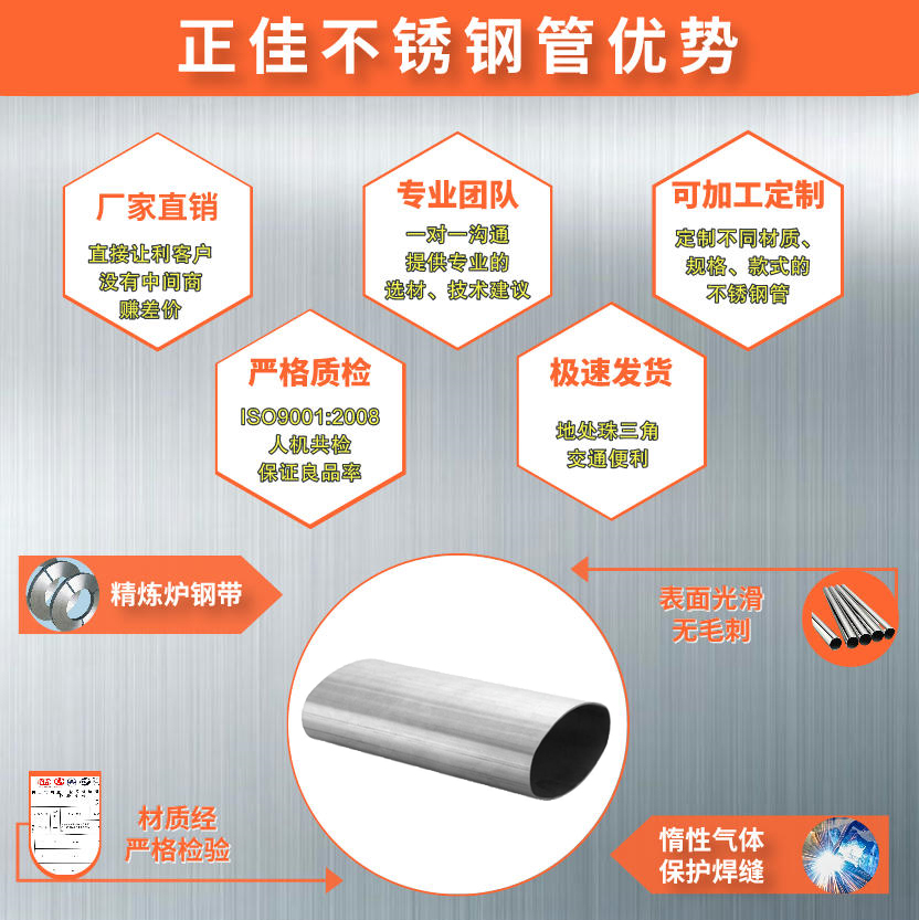 304荣耀体育_荣耀体育（中国）椭圆管