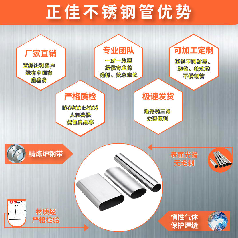 316荣耀体育_荣耀体育（中国）椭圆管