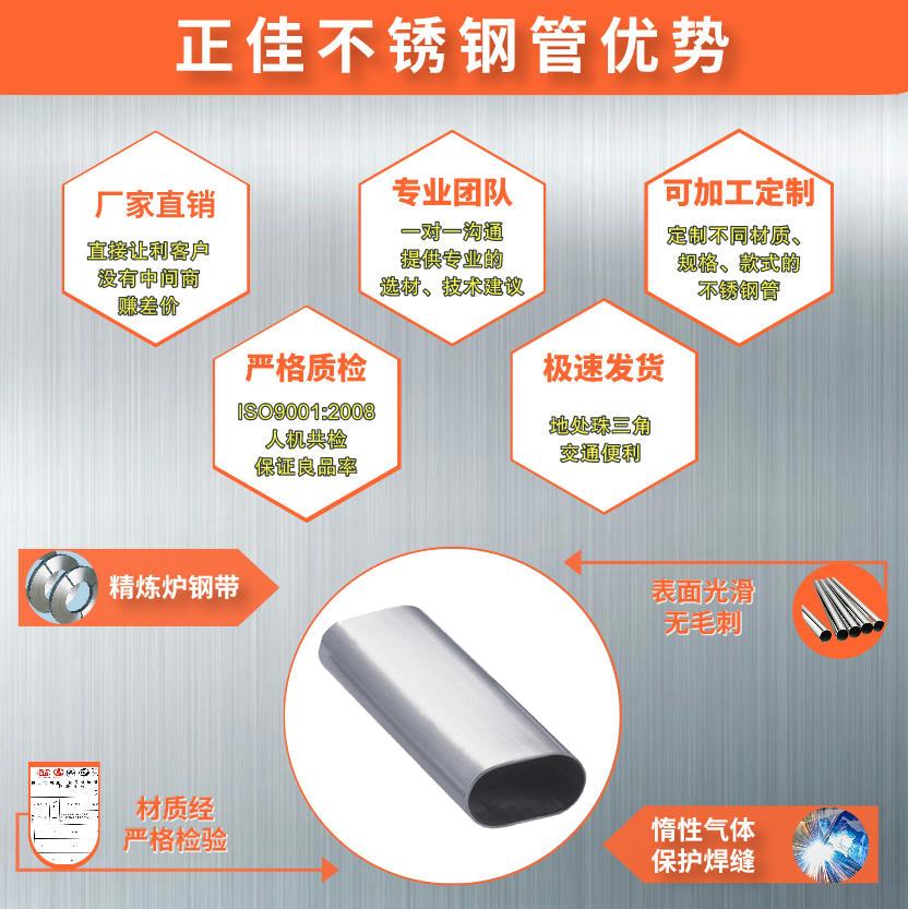 荣耀体育_荣耀体育（中国）平椭圆管