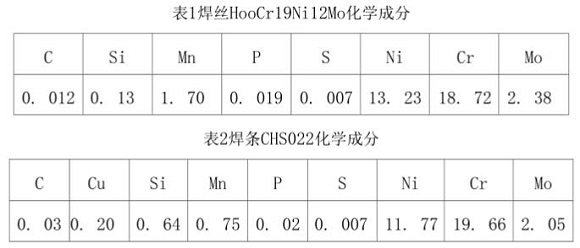 316l荣耀体育_荣耀体育（中国）管焊接规范