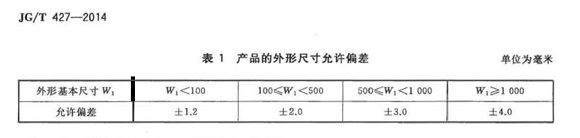 荣耀体育_荣耀体育（中国）制品管标准——卫浴洁具
