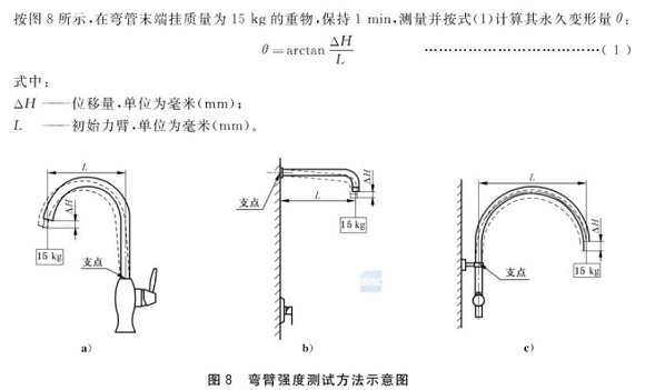 荣耀体育_荣耀体育（中国）制品管标准——荣耀体育_荣耀体育（中国）水龙头
