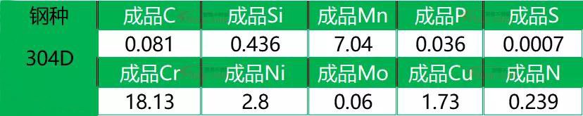 荣耀体育_荣耀体育（中国）花纹管