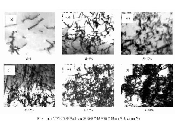 304荣耀体育_荣耀体育（中国）管在冷加工过程中的微观变化