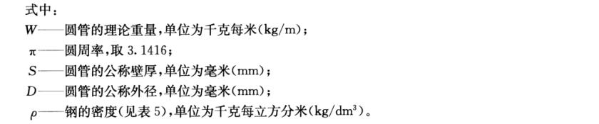荣耀体育_荣耀体育（中国）装饰管质量标准