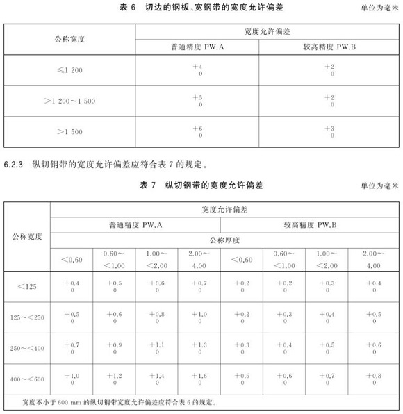 荣耀体育_荣耀体育（中国）制品管尺寸标准