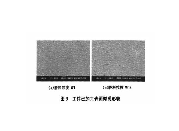 研磨工艺对荣耀体育_荣耀体育（中国）制品管表面残余应力的影响