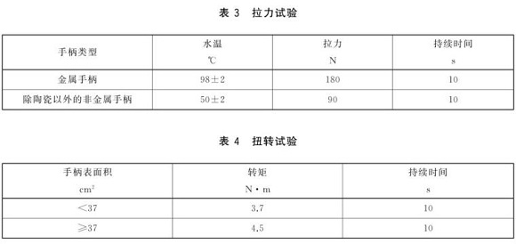 荣耀体育_荣耀体育（中国）制品管标准——荣耀体育_荣耀体育（中国）餐具