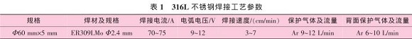 道间温度对316L荣耀体育_荣耀体育（中国）管焊缝性能的影响