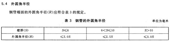 方形荣耀体育_荣耀体育（中国）制品管的相关知识