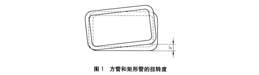荣耀体育_荣耀体育（中国）装饰管质量标准