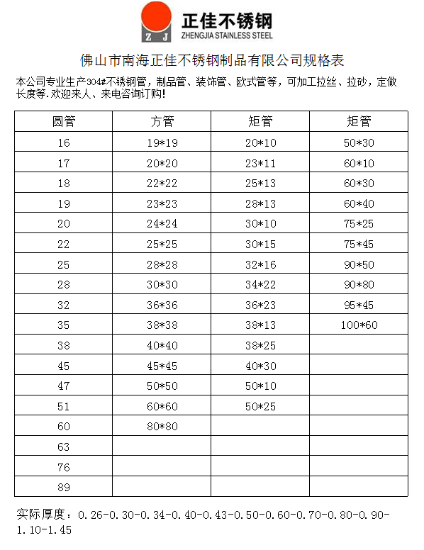 荣耀体育_荣耀体育（中国）装饰管材规格表