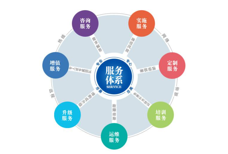荣耀体育_荣耀体育（中国）焊管增值服务