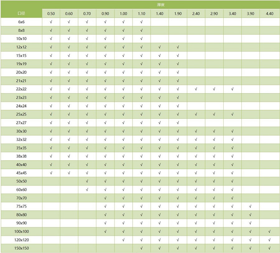 304荣耀体育_荣耀体育（中国）方管通用尺寸规格表