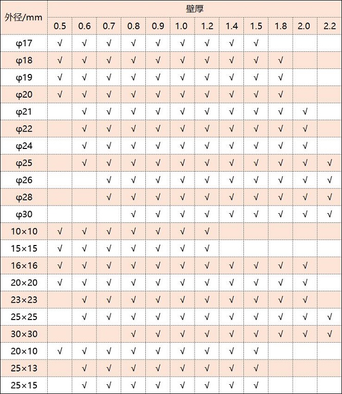 316荣耀体育_荣耀体育（中国）管厚度规格表