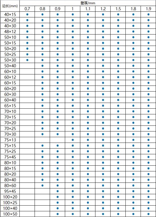 304荣耀体育_荣耀体育（中国）方管规格