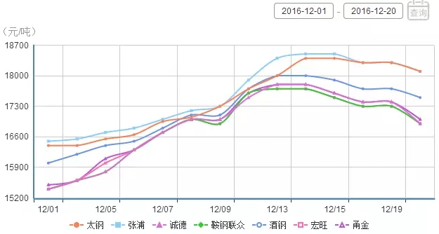 荣耀体育_荣耀体育（中国）价格.jpg
