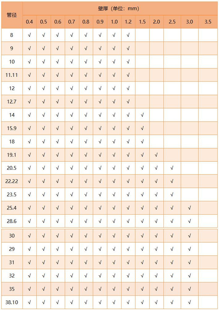 316荣耀体育_荣耀体育（中国）圆管直径规格