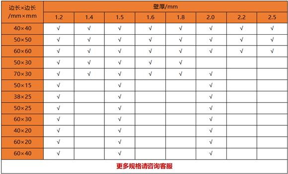 薄壁荣耀体育_荣耀体育（中国）制品管规格——置物架专用