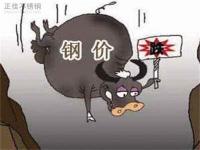 304荣耀体育_荣耀体育（中国）管价格回升，需更多利好因素