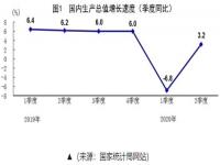 荣耀体育_荣耀体育（中国）花纹管市场恢复了升温状态