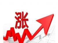 荣耀体育_荣耀体育（中国）价格又双叒调整了，你还在观望吗？