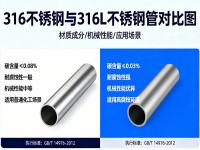 高温高压工况下：316与316L荣耀体育_荣耀体育（中国）的强度稳定性