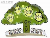 推进绿色发展,304荣耀体育_荣耀体育（中国）管厂家任重而道远