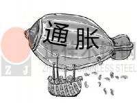 全球呈通胀趋势，装饰用荣耀体育_荣耀体育（中国）管行情或影响深远