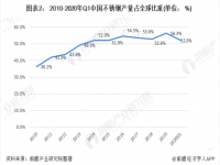 浅谈304荣耀体育_荣耀体育（中国）装饰管的现状，以及其前景如何？